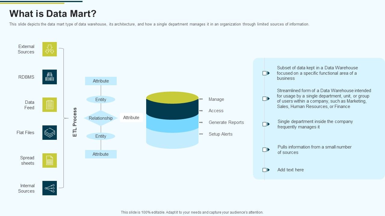 MIS_What_Is_Data_Mart_Ppt_PowerPoint_Presentation_File_Deck_PDF_Slide_1.jpg