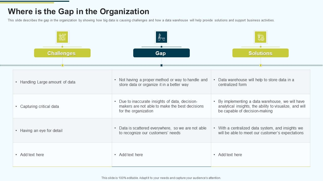 MIS_Where_Is_The_Gap_In_The_Organization_Ppt_PowerPoint_Presentation_Gallery_Format_PDF_Slide_1.jpg