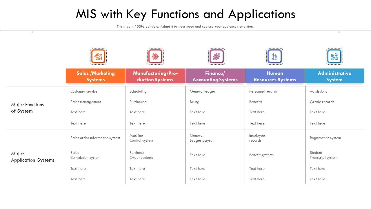 MIS_With_Key_Functions_And_Applications_Ppt_Pictures_Tips_PDF_Slide_1.jpg
