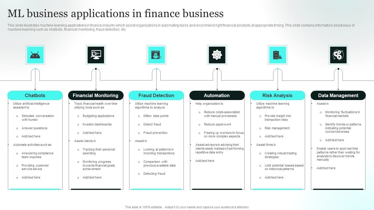 ML_Business_Applications_In_Finance_Business_Guidelines_PDF_Slide_1.jpg