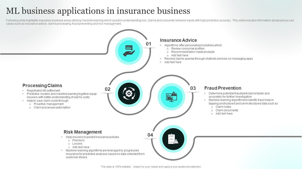 ML_Business_Applications_In_Insurance_Business_Introduction_PDF_Slide_1.jpg