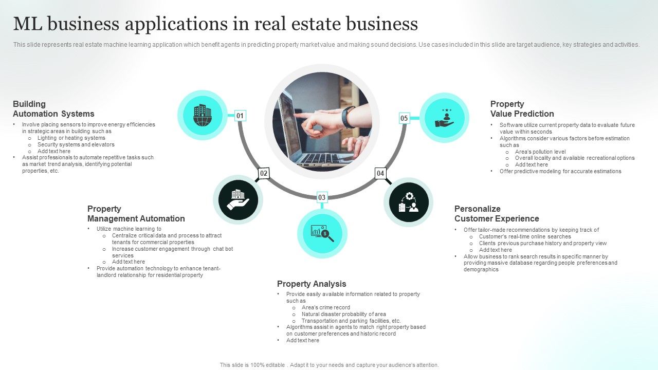 ML_Business_Applications_In_Real_Estate_Business_Rules_PDF_Slide_1.jpg