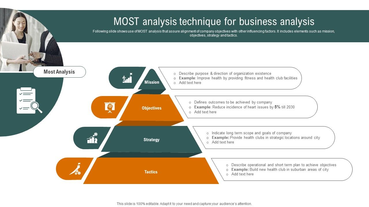 MOST_Analysis_Technique_For_Business_Analysis_Summary_PDF_Slide_1.jpg