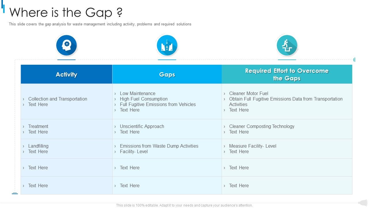 MSW_Management_Where_Is_The_Gap_Portrait_PDF_Slide_1.jpg