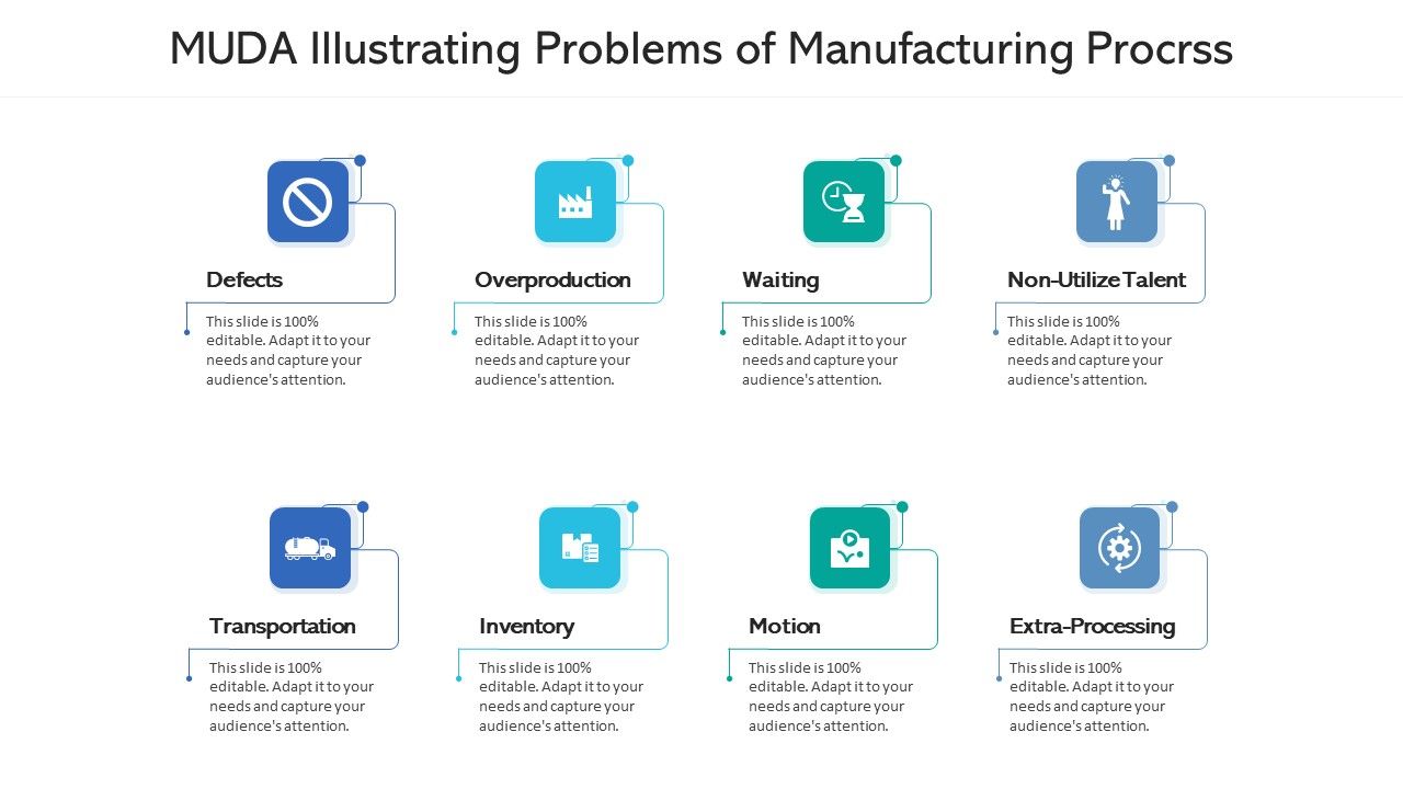 MUDA_Illustrating_Problems_Of_Manufacturing_Procrss_Ppt_PowerPoint_Presentation_Gallery_Styles_PDF_Slide_1.jpg