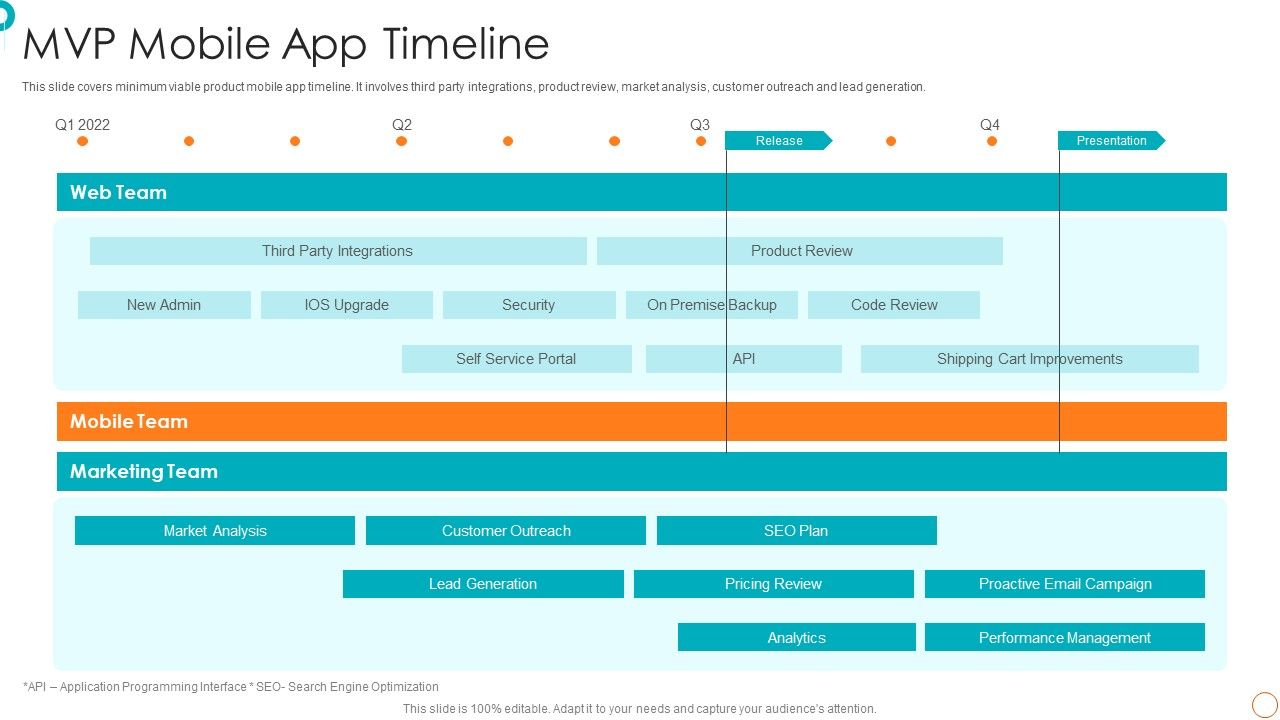 MVP_Mobile_App_Timeline_Ppt_PowerPoint_Presentation_File_Inspiration_PDF_Slide_1.jpg