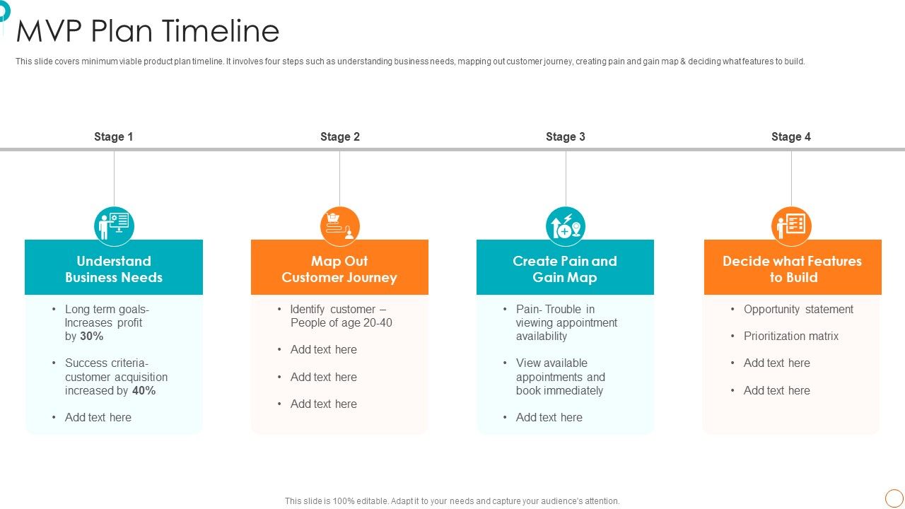 MVP_Plan_Timeline_Ppt_PowerPoint_Presentation_File_Backgrounds_PDF_Slide_1.jpg