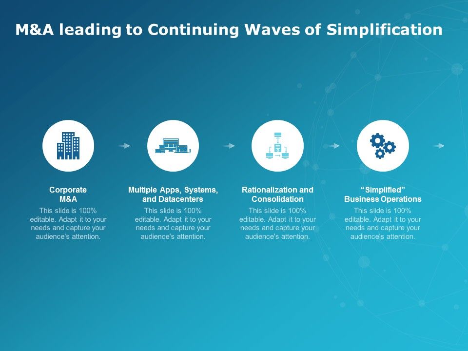 M_And_A_Leading_To_Continuing_Waves_Of_Simplification_Ppt_PowerPoint_Presentation_Portfolio_Deck_Slide_1.jpg