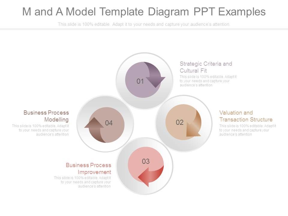 M_And_A_Model_Template_Diagram_Ppt_Examples_1.jpg