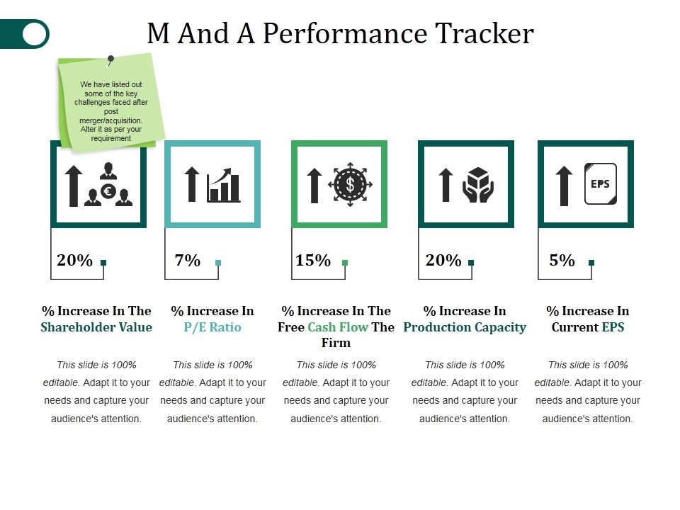 M_And_A_Performance_Tracker_Ppt_PowerPoint_Presentation_Layouts_Graphics_Example_Slide_1.jpg