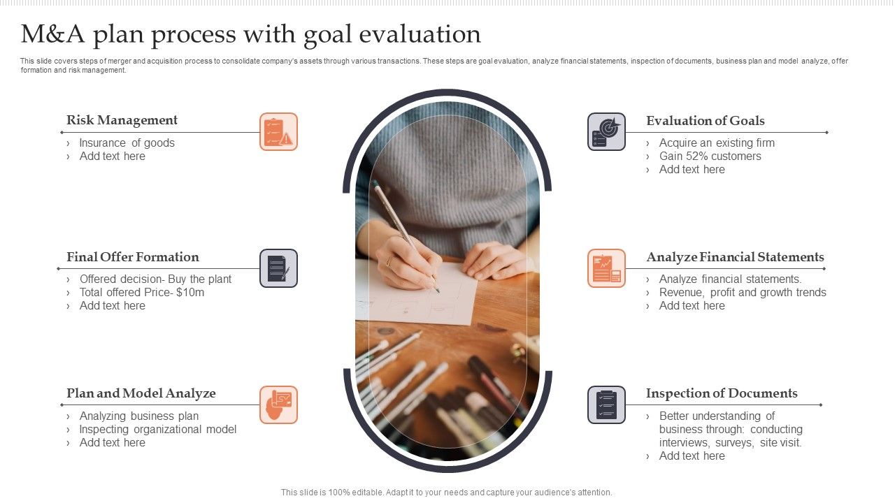 M_And_A_Plan_Process_With_Goal_Evaluation_Introduction_PDF_Slide_1.jpg