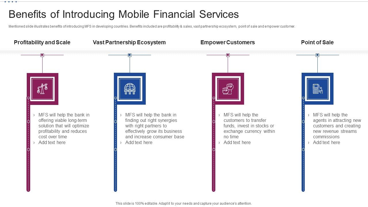 M_Banking_System_Improving_Consumer_Benefits_Of_Introducing_Mobile_Financial_Services_Information_PDF_Slide_1.jpg