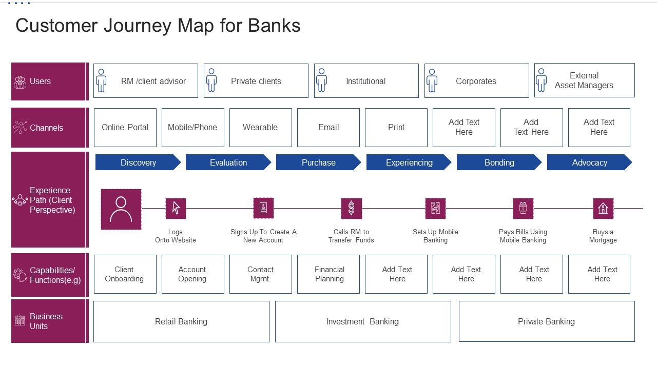 M_Banking_System_Improving_Consumer_Customer_Journey_Map_For_Banks_Themes_PDF_Slide_1.jpg