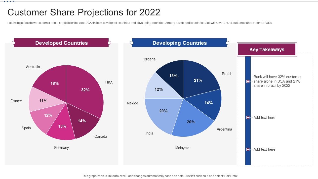 M_Banking_System_Improving_Consumer_Customer_Share_Projections_For_2022_Brochure_PDF_Slide_1.jpg