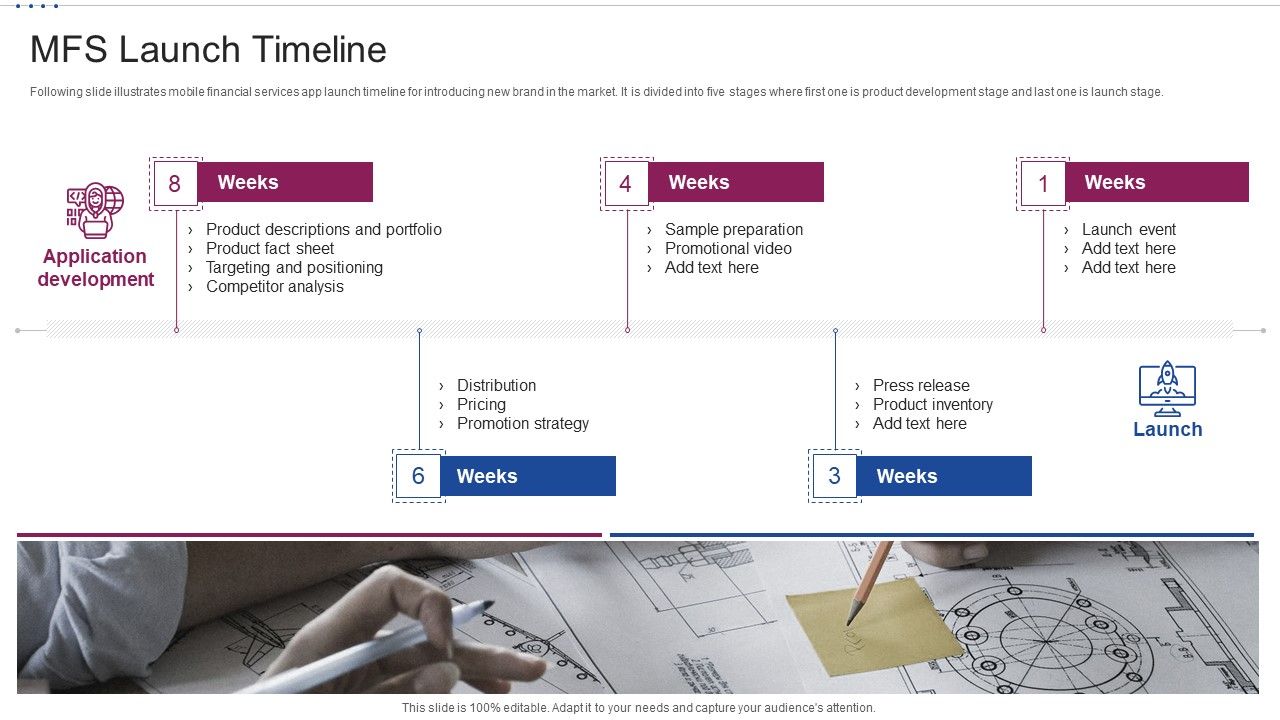 M_Banking_System_Improving_Consumer_MFS_Launch_Timeline_Pictures_PDF_Slide_1.jpg