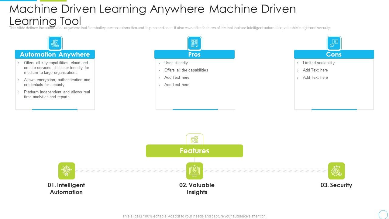 Machine_Driven_Learning_Anywhere_Machine_Driven_Learning_Tool_Ppt_Layouts_Samples_PDF_Slide_1.jpg
