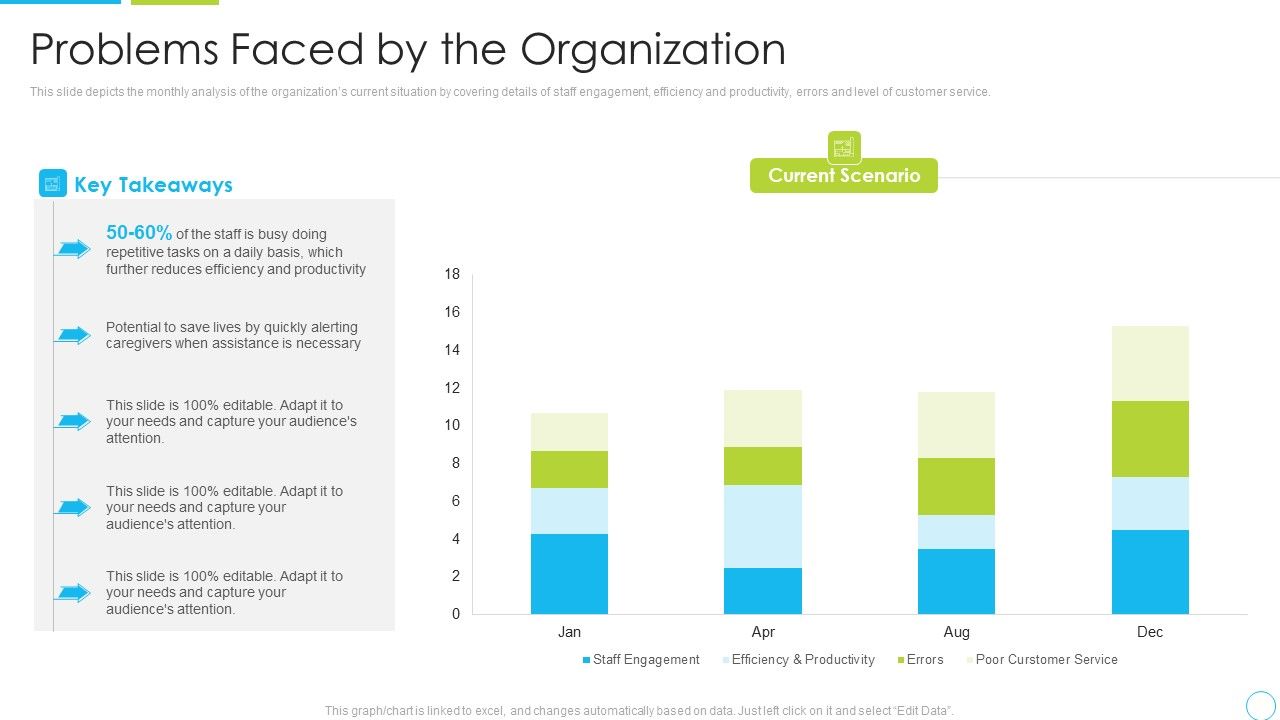 Machine_Driven_Learning_Problems_Faced_By_The_Organization_Ppt_Infographics_Grid_PDF_Slide_1.jpg