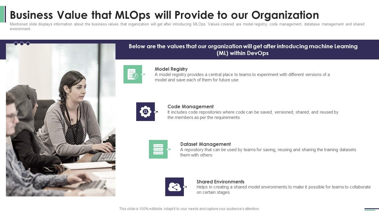 Machine_Learning_Development_And_Operations_Cycle_IT_Business_Value_That_Mlops_Will_Provide_Background_PDF_Slide_1.jpg