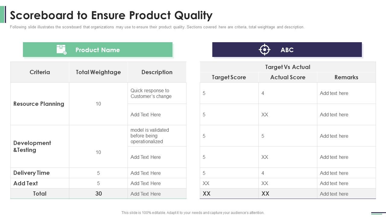 Machine_Learning_Development_And_Operations_Cycle_IT_Scoreboard_To_Ensure_Product_Quality_Introduction_PDF_Slide_1.jpg
