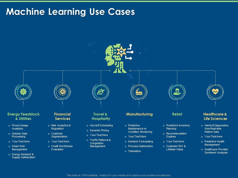 Machine_Learning_Implementation_And_Case_Study_Machine_Learning_Use_Cases_Ppt_Layouts_Good_PDF_Slide_1.jpg