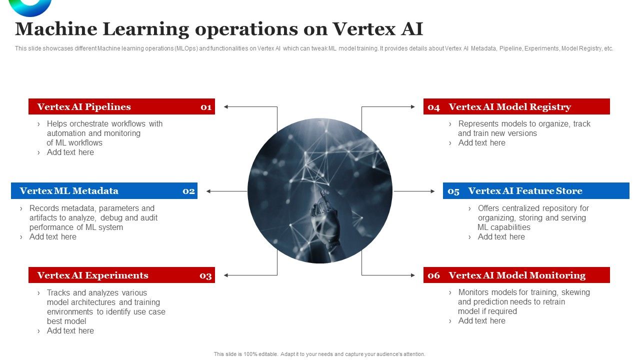 Machine_Learning_Operations_On_Vertex_AI_Download_PDF_Slide_1.jpg