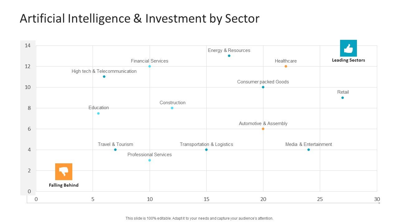Machine_Learning_PPT_Slides_Artificial_Intelligence_And_Investment_By_Sector_Elements_PDF_Slide_1.jpg