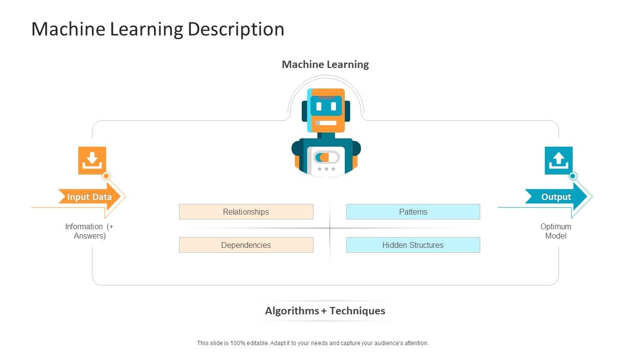 Machine_Learning_PPT_Slides_Machine_Learning_Description_Designs_PDF_Slide_1.jpg