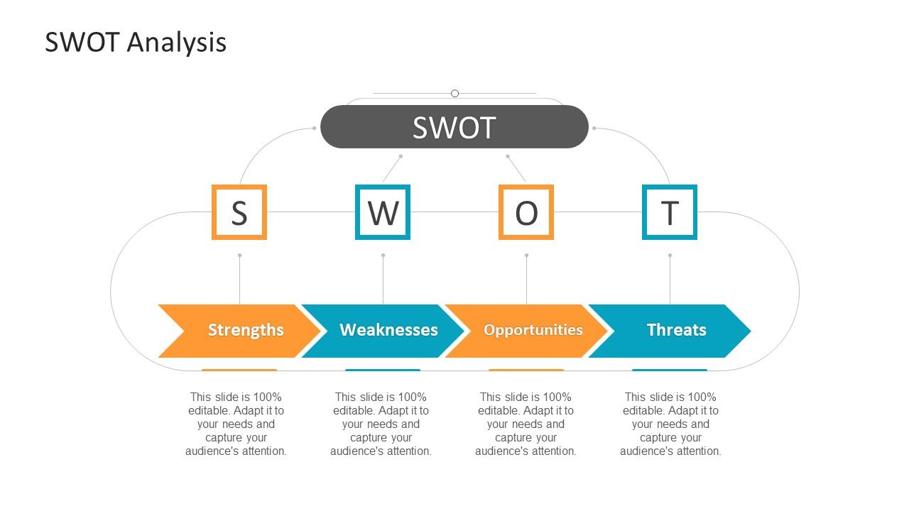 Machine_Learning_PPT_Slides_SWOT_Analysis_Ppt_Slides_Deck_PDF_Slide_1.jpg