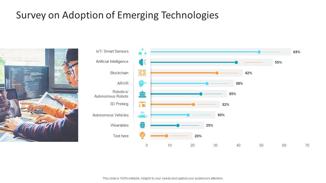 Machine_Learning_PPT_Slides_Survey_On_Adoption_Of_Emerging_Technologies_Guidelines_PDF_Slide_1.jpg