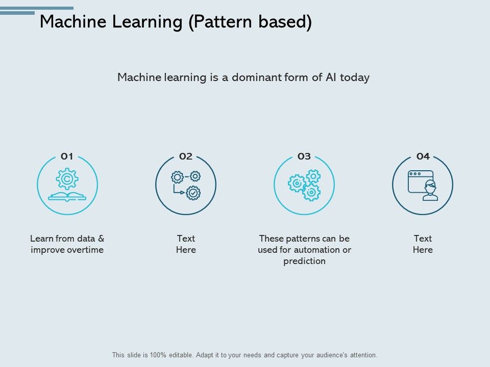 Machine_Learning_Pattern_Based_Gears_Ppt_PowerPoint_Presentation_Inspiration_Professional_Slide_1.jpg