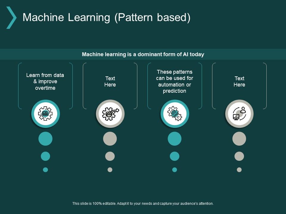 Machine_Learning_Pattern_Based_Ppt_PowerPoint_Presentation_Portfolio_Graphics_Template_Slide_1.jpg