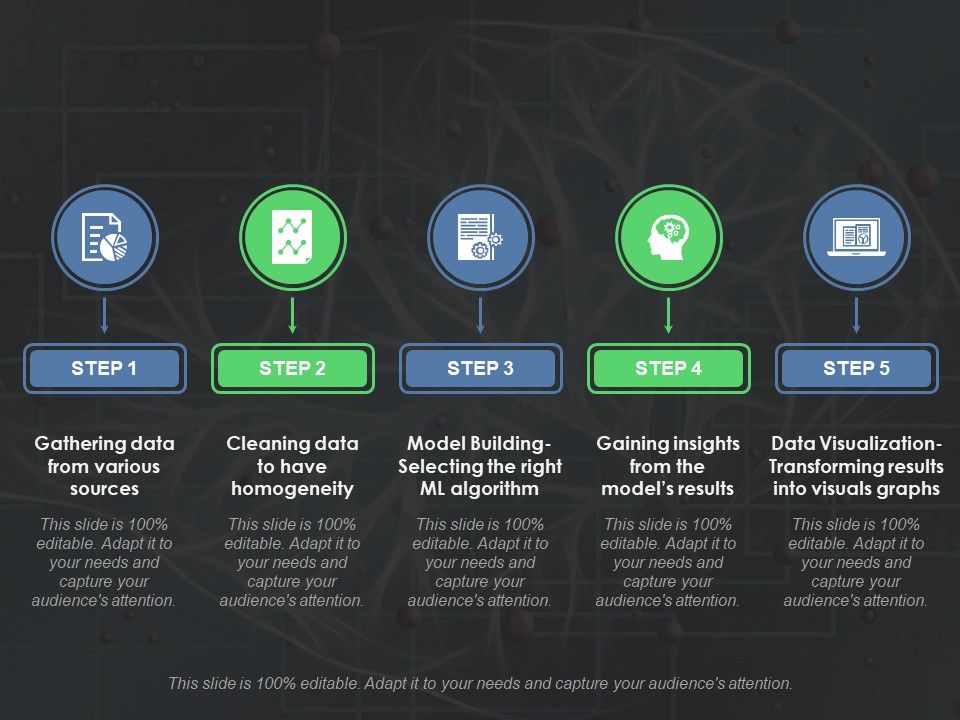 Machine_Learning_Process_Ppt_PowerPoint_Presentation_Layouts_Icon_Slide_1.jpg