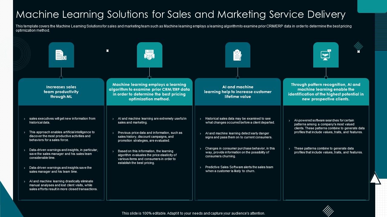Machine_Learning_Solutions_For_Sales_And_Marketing_Service_Delivery_Demonstration_PDF_Slide_1.jpg