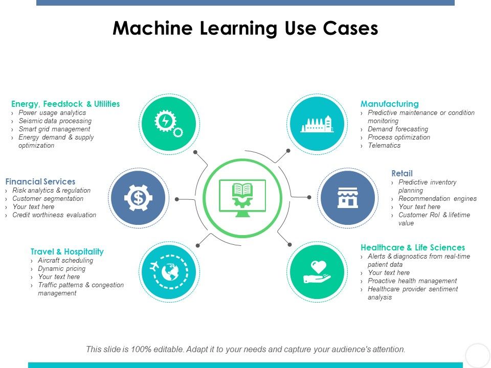 Machine_Learning_Use_Cases_Ppt_PowerPoint_Presentation_Infographic_Template_Clipart_Images_Slide_1.jpg