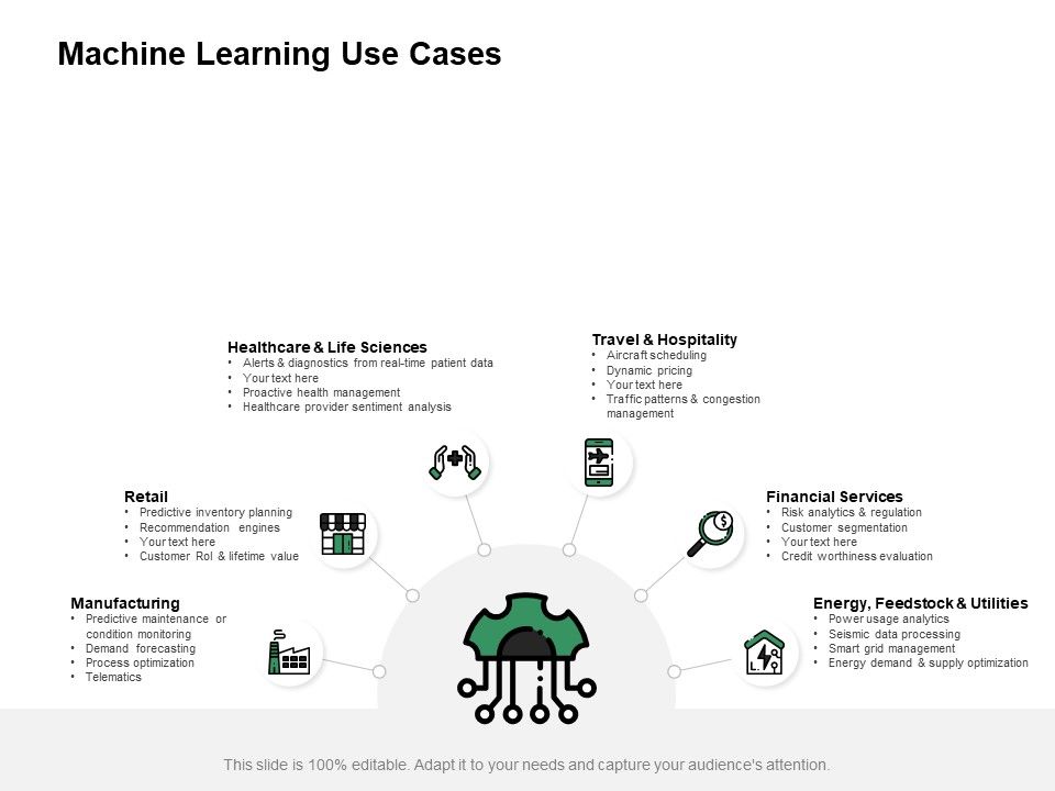 Machine_Learning_Use_Cases_Ppt_PowerPoint_Presentation_Infographics_Slide_Portrait_Slide_1.jpg