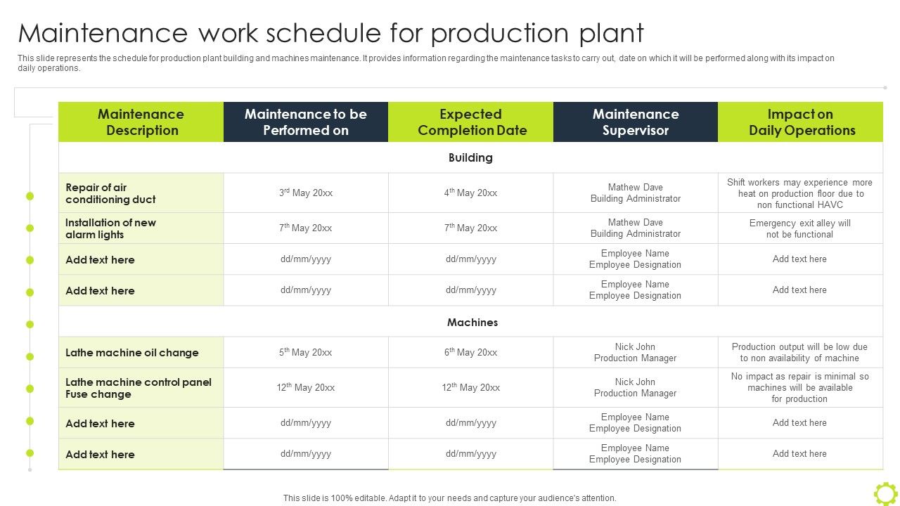 Machine_Repairing_And_Servicing_Maintenance_Work_Schedule_For_Production_Plant_Rules_PDF_Slide_1.jpg