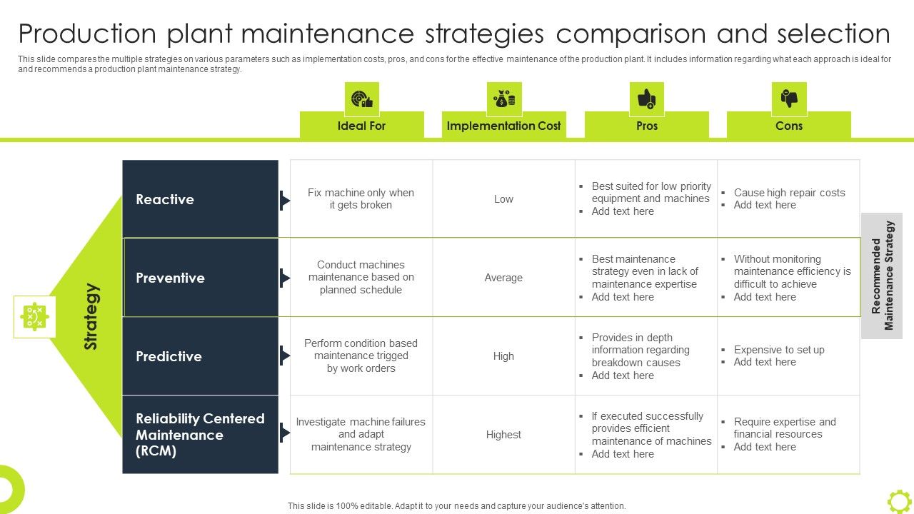 Machine_Repairing_And_Servicing_Production_Plant_Maintenance_Strategies_Comparison_Background_PDF_Slide_1.jpg