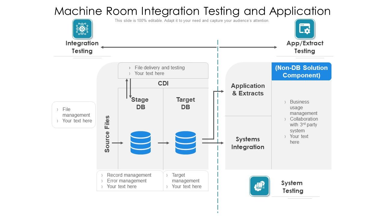 Machine_Room_Integration_Testing_And_Application_Ppt_PowerPoint_Presentation_File_Ideas_PDF_Slide_1.jpg