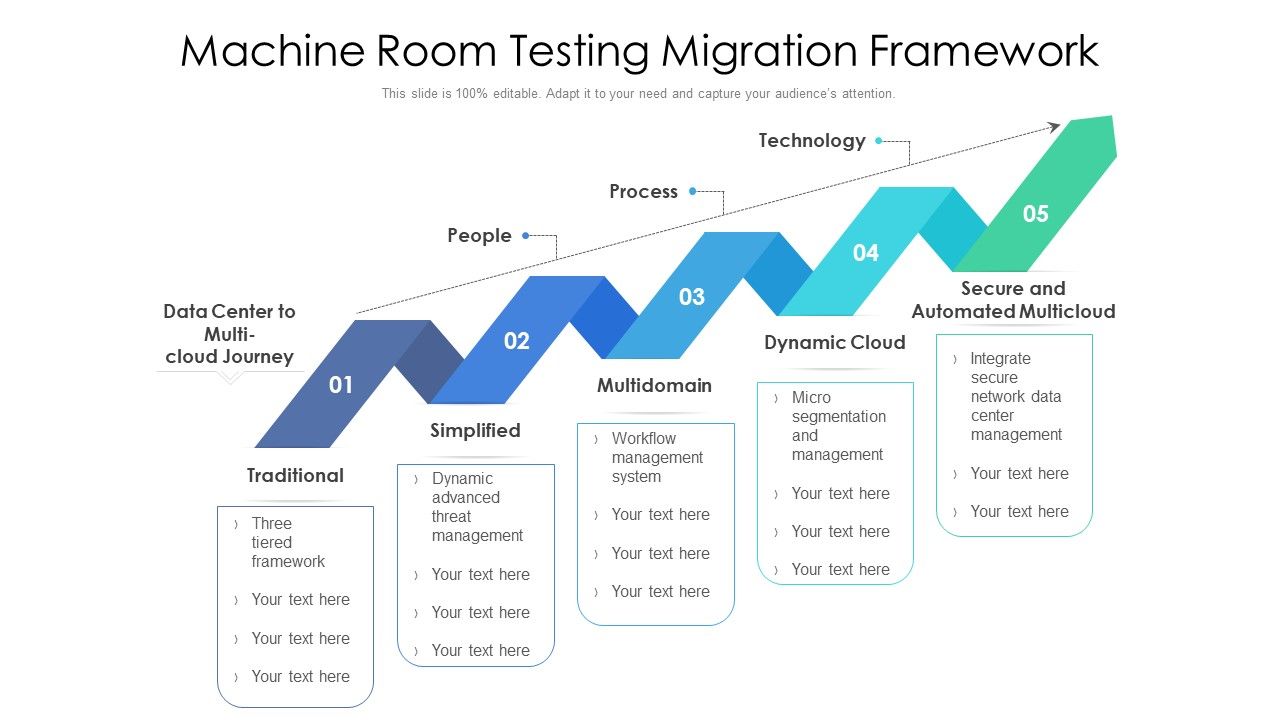 Machine_Room_Testing_Migration_Framework_Ppt_PowerPoint_Presentation_Gallery_Deck_PDF_Slide_1.jpg