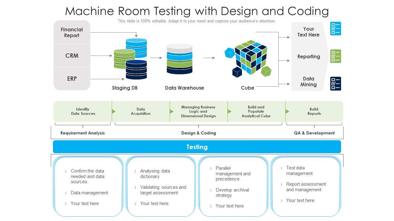 Machine_Room_Testing_With_Design_And_Coding_Ppt_PowerPoint_Presentation_File_Slideshow_PDF_Slide_1.jpg