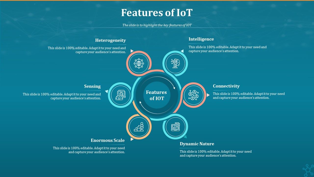 Machine_To_Machine_Communication_Features_Of_Iot_Ideas_PDF_Slide_1.jpg