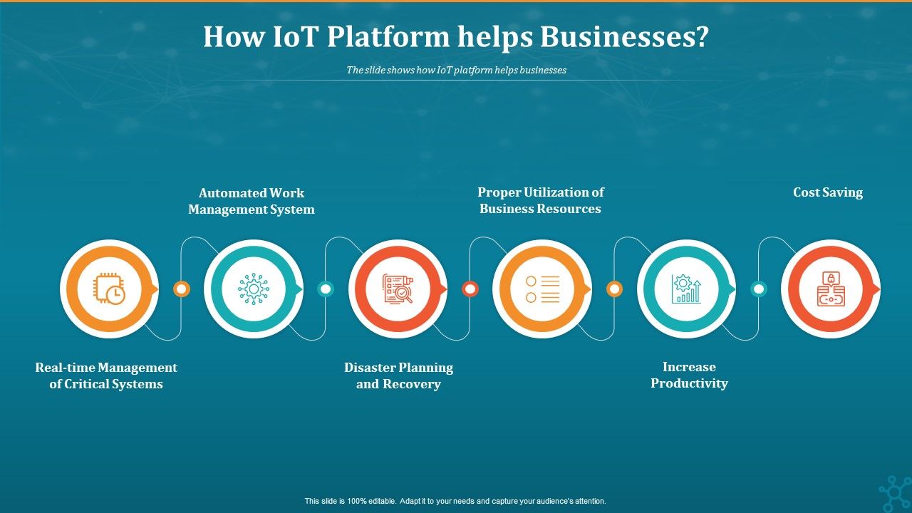 Machine_To_Machine_Communication_How_Iot_Platform_Helps_Businesses_Template_PDF_Slide_1.jpg