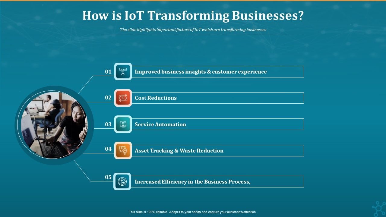 Machine_To_Machine_Communication_How_Is_Iot_Transforming_Businesses_Structure_PDF_Slide_1.jpg