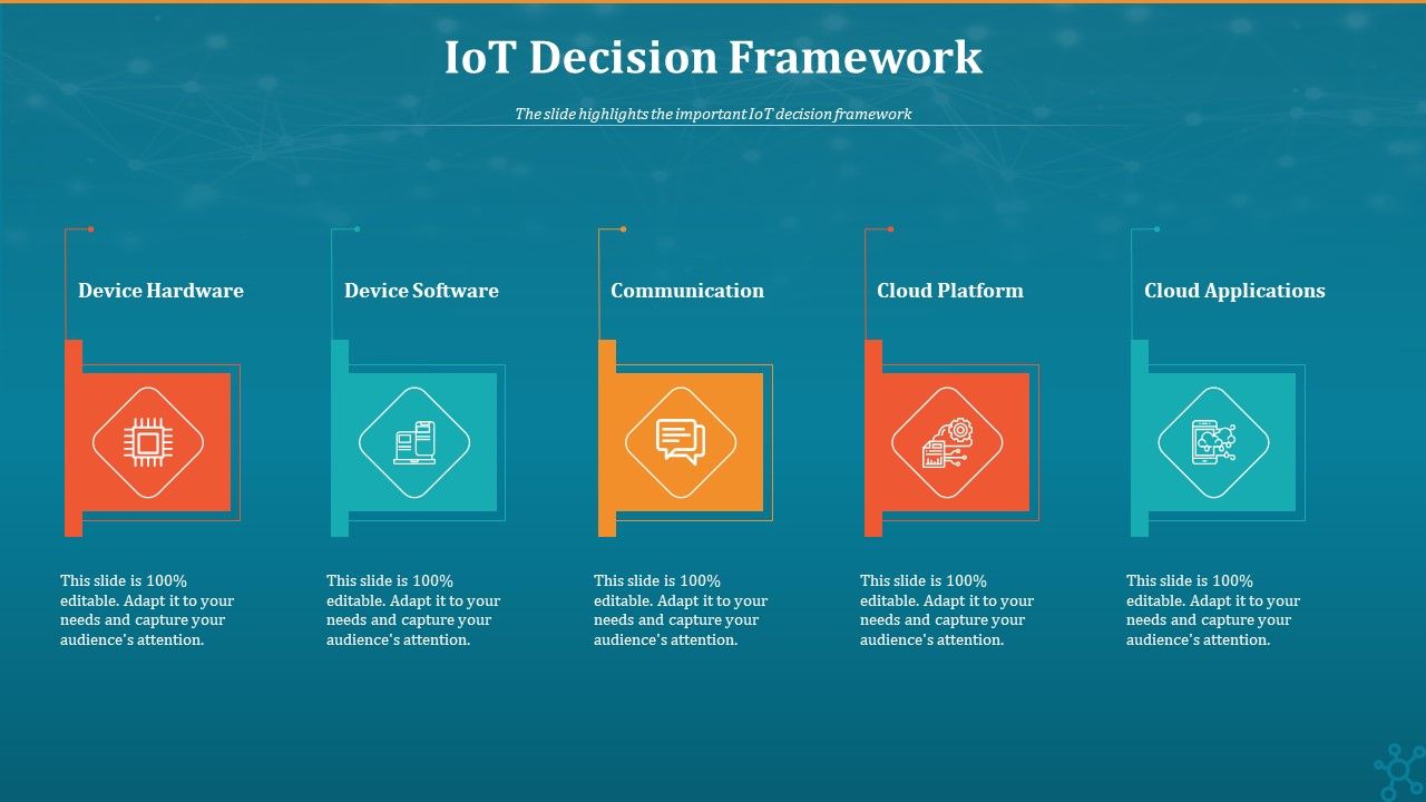 Machine_To_Machine_Communication_Iot_Decision_Framework_Microsoft_PDF_Slide_1.jpg