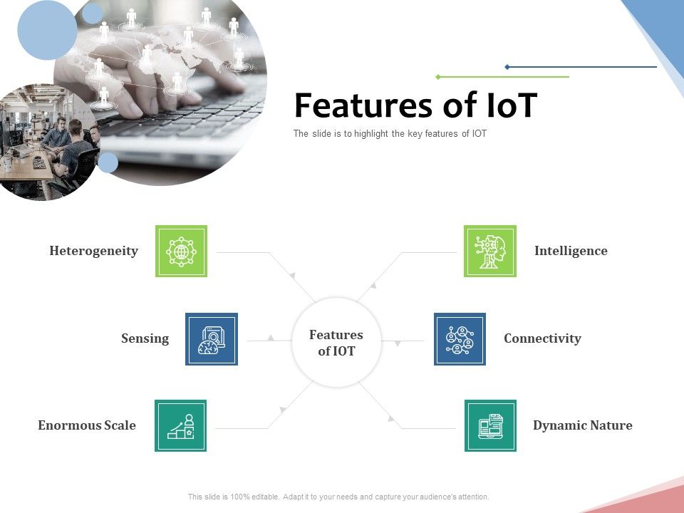 Machine_To_Machine_Communication_Outline_Features_Of_Iot_Ppt_Model_Inspiration_PDF_Slide_1.jpg