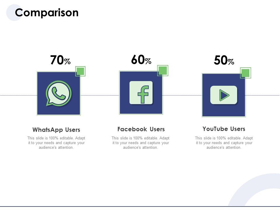 Macro_And_Micro_Marketing_Planning_And_Strategies_Comparison_Ppt_Inspiration_Format_Ideas_PDF_Slide_1.jpg