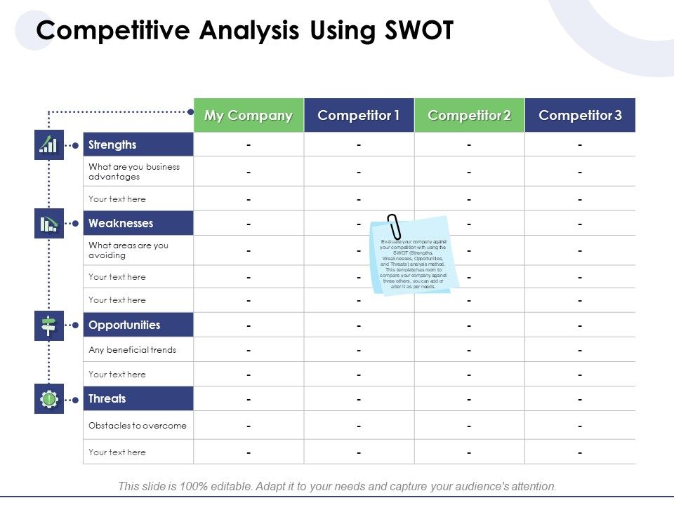 Macro_And_Micro_Marketing_Planning_And_Strategies_Competitive_Analysis_Using_SWOT_Diagrams_PDF_Slide_1.jpg