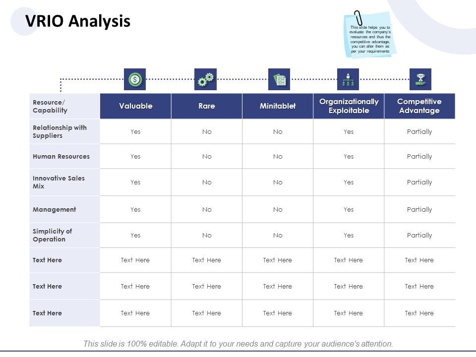Macro_And_Micro_Marketing_Planning_And_Strategies_VRIO_Analysis_Ppt_Portfolio_Layout_PDF_Slide_1.jpg