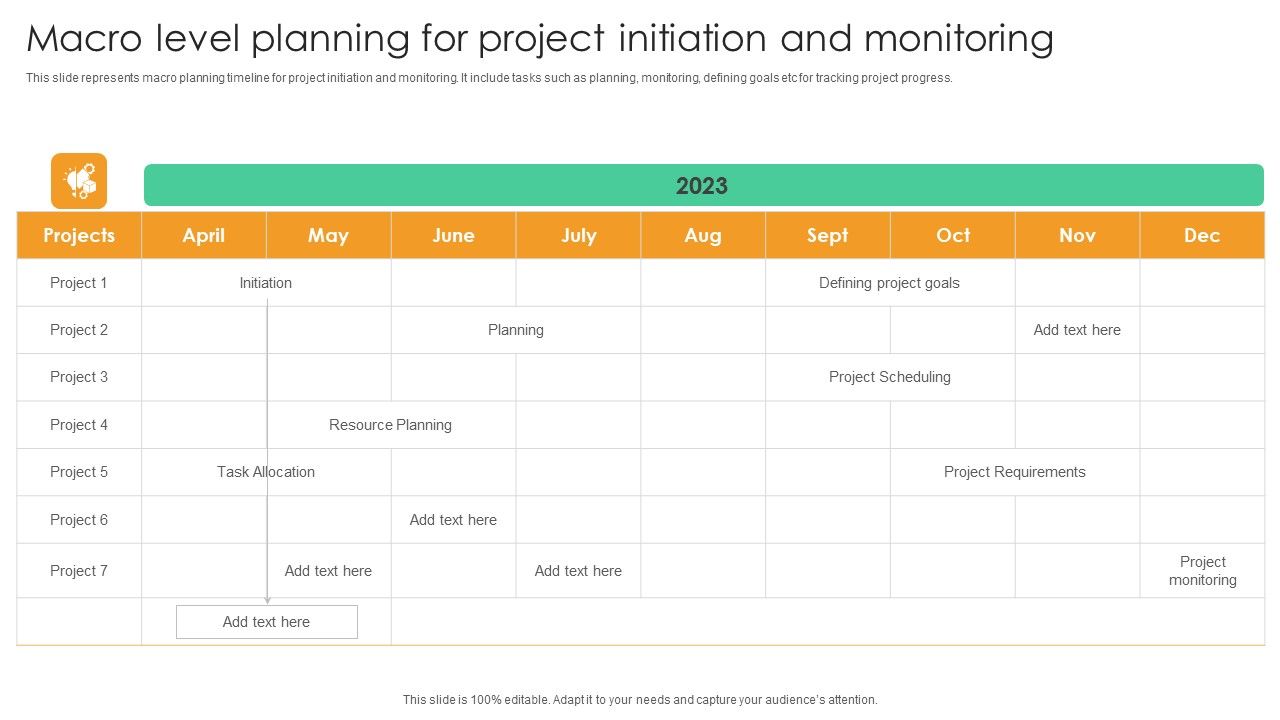 Macro_Level_Planning_For_Project_Initiation_And_Monitoring_Summary_PDF_Slide_1.jpg