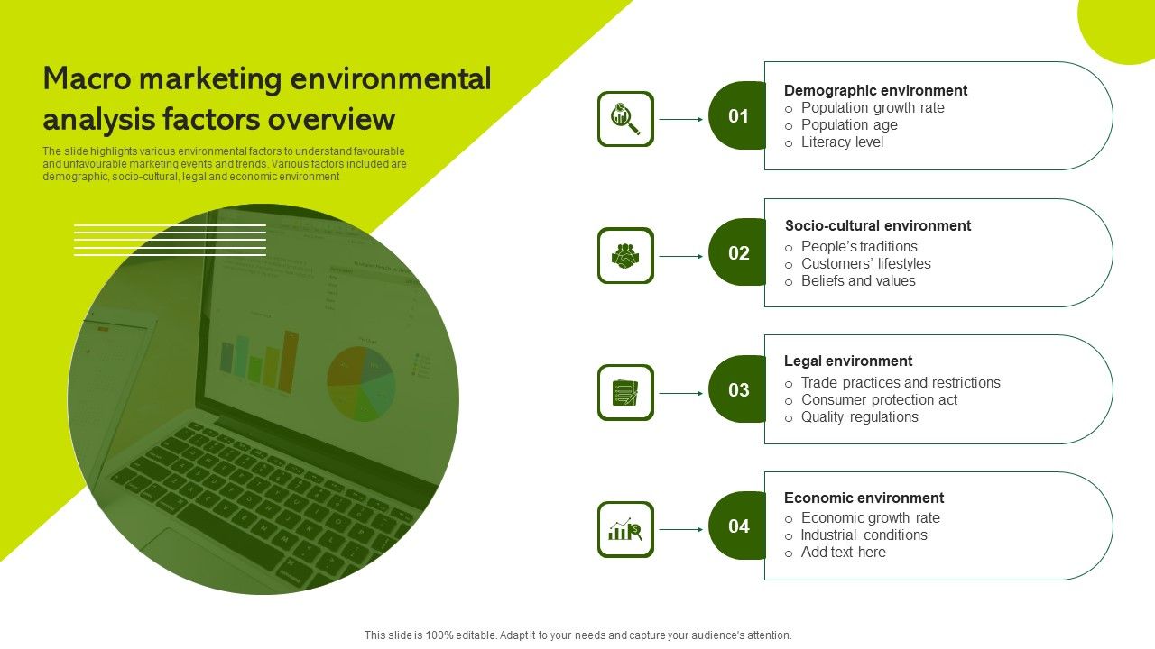 Macro_Marketing_Environmental_Analysis_Factors_Overview_Information_PDF_Slide_1.jpg